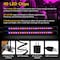 Ipower 10W Timing Function LED Grow Light with 5V 2A adapter GLLEDXDUALGOOSE10T - alternate 6